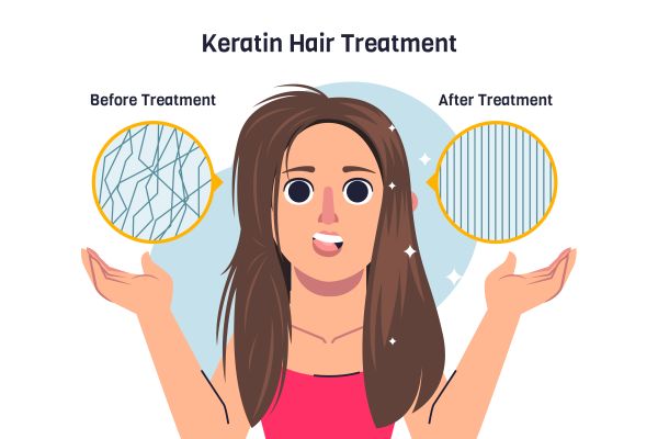 Benefits of Keratin Smoothening for Frizz-Free Hair